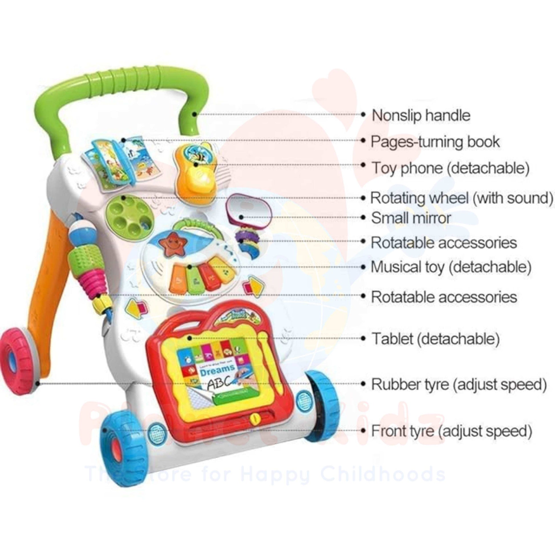 Planet Kidz Sit-to-Stand Baby Walker with Music, Drawing Board & Activity Panel