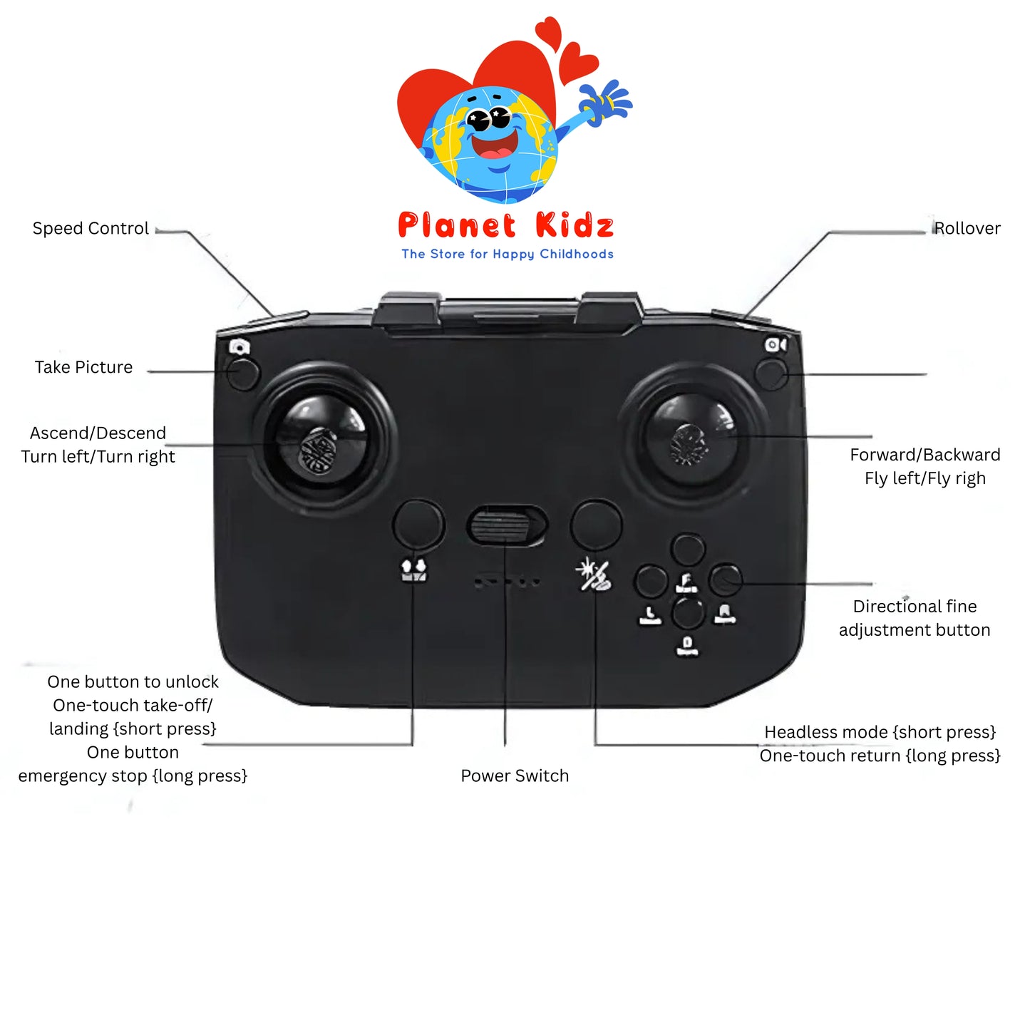 Remote Control Fighter Plane with Sensor | Ready to Fly | 360° Stunts | 6-Axis Gyro |
